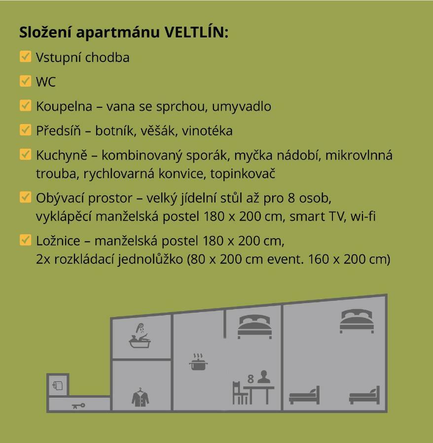 Vinarske Apartmany Znojmo Exteriör bild